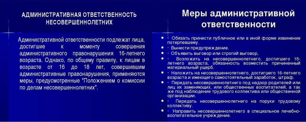 Административная ответственность несовершеннолетних