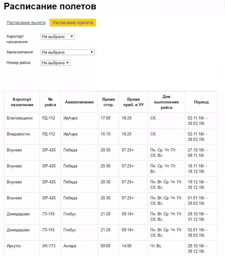 Расписание прилета