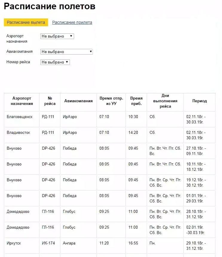 Расписание вылетов
