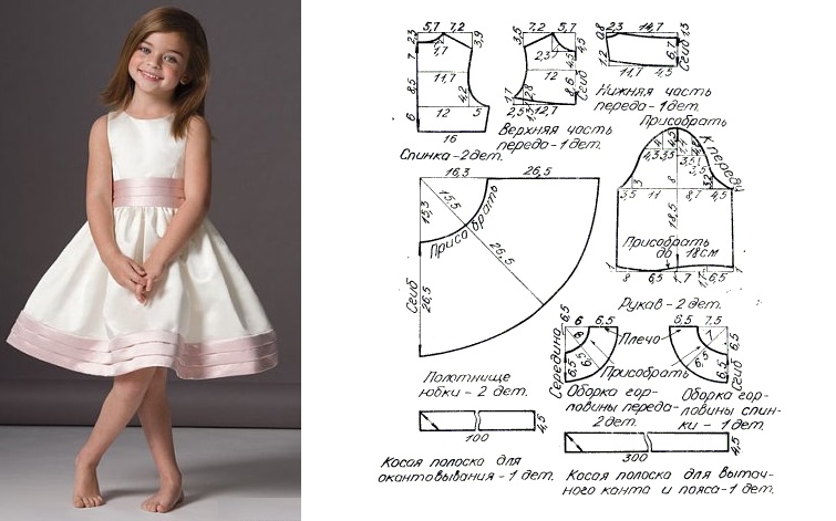 выкройка платья для девочки