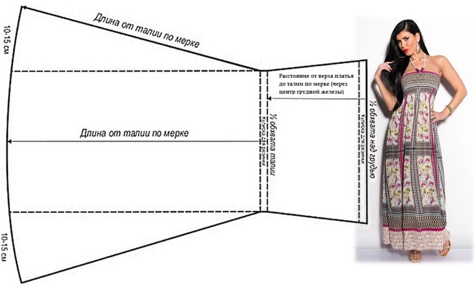 платье для полных как сшить своими руками