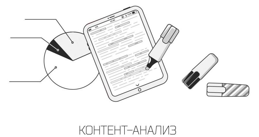 Свойства информации