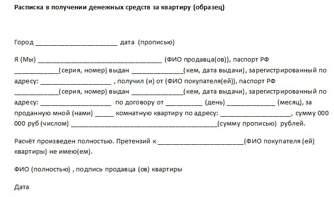 Образец расписки