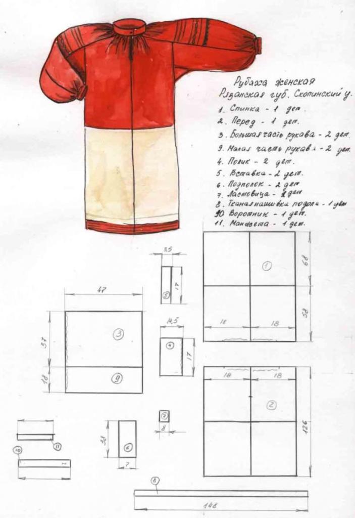 Сарафан "рубаха", выкройка