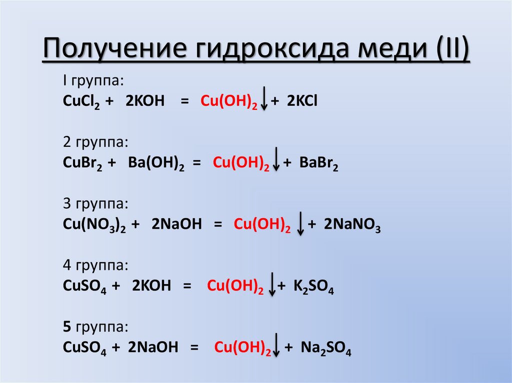 Как получить гидроксид меди