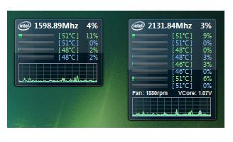 Температура процессора Intel
