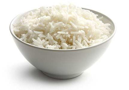 как варить рис на гарнир