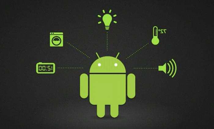 Что такое «Андроид»? Возможности Android