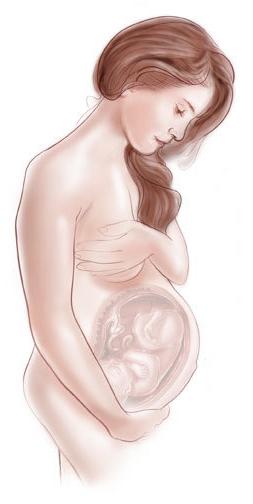 кольпит при беременности
