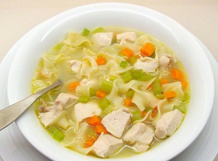 как варить суп