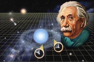 Общая теория относительности Эйнштейна