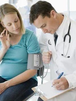 магнезия во время беременности