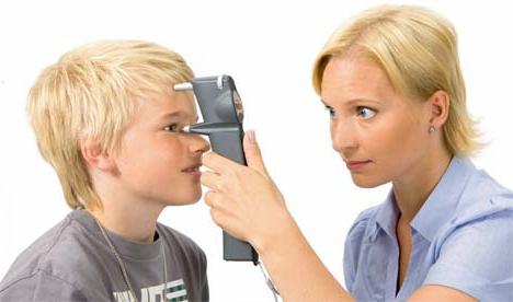 как измеряют глазное давление