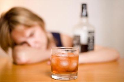 отравление алкоголем