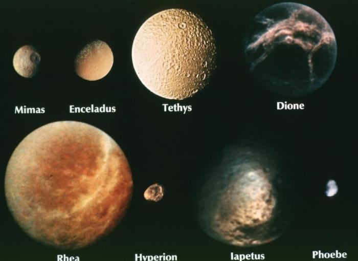 сколько спутников у сатурна