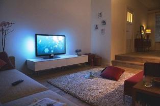 led телевизоры технология