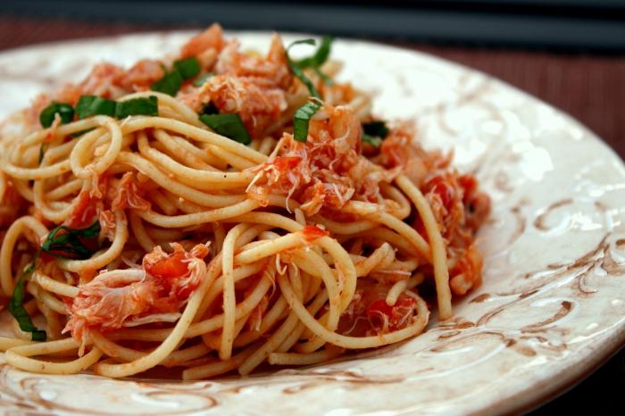 рецепт пасты для спагетти