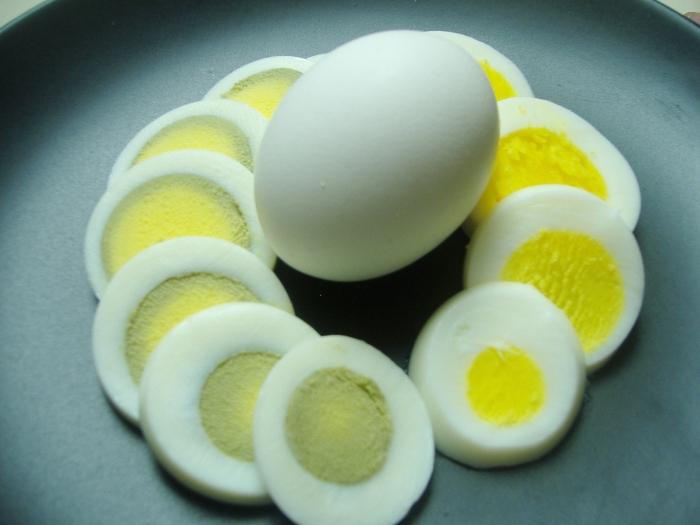  калорийность яйцо вкрутую