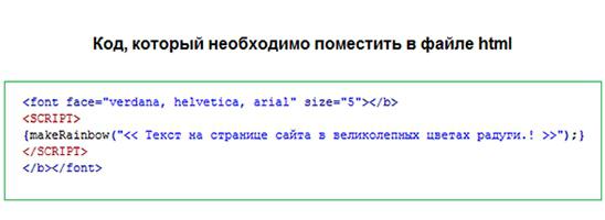 Код скрипта для HTML