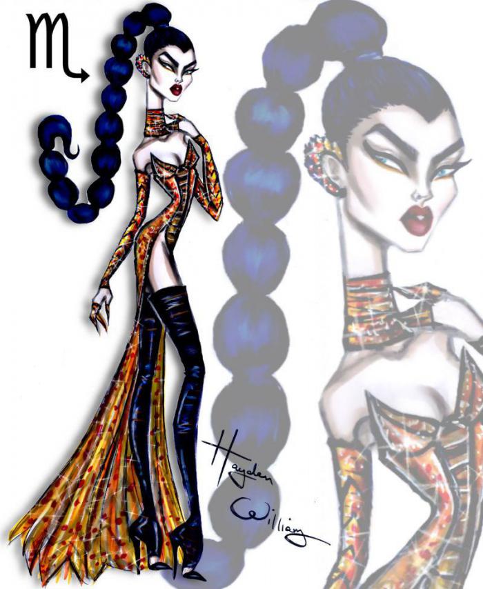 Знак Зодиака