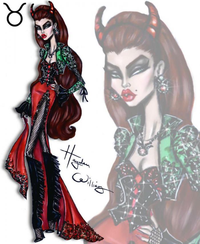 Знак Зодиака