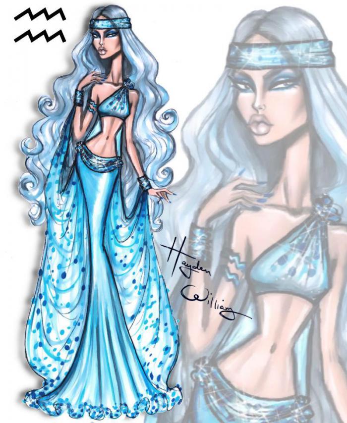 Знак Зодиака