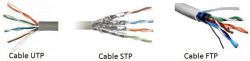 Что такое кабель FTP и как выбрать витую пару для домашнего использования