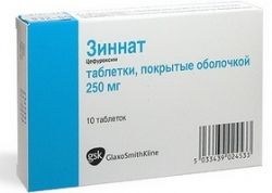 Инструкция По Применению Зиннат Инструкция По Применению Зиннат