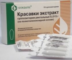 Ректальные свечи: показания и противопоказания к применению :: SYL.ru