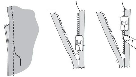 как вшивать потайную молнию