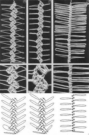 вязание на вилке узоры