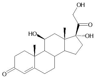 кортизол гормон