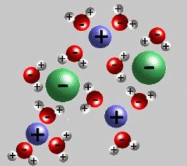 основные положения теории электролитической диссоциации