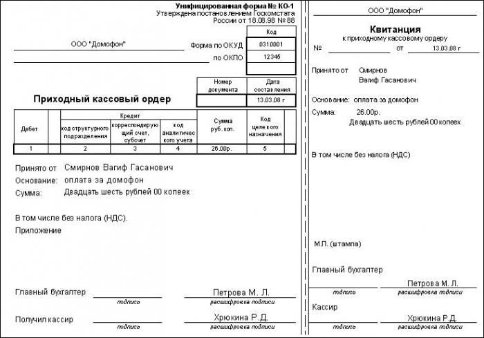 бланк приходно кассового ордера