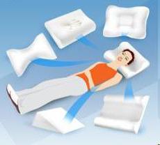 Как выбрать ортопедическую подушку? Как ухаживать за ортопедической подушкой? Отзывы об ортопедических подушках