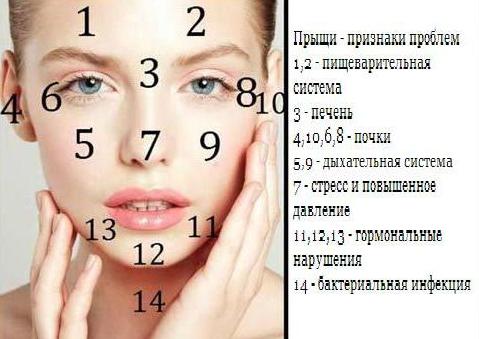 миноксидил 5% отзывы миноксидил 5% отзывы