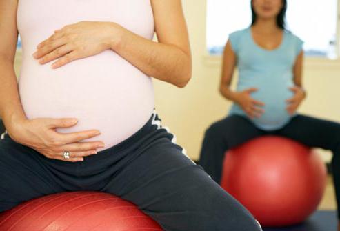 упражнения для легких родов 