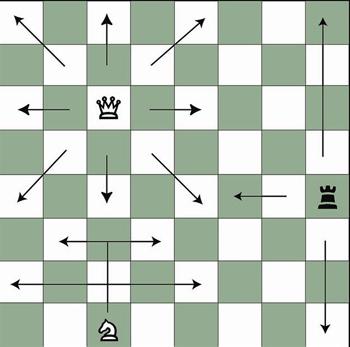 шахматы научиться хорошо играть 