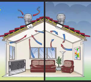 система вентиляции в частном доме