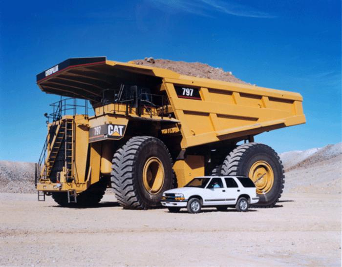 Самые большие грузовики в мире.