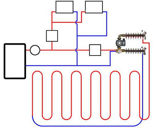 теплый пол водяной схема монтажа
