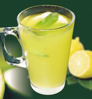 вода с лимоном отзывы 