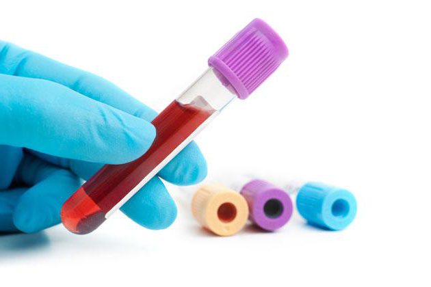 анализ крови на беременность ХГЧ