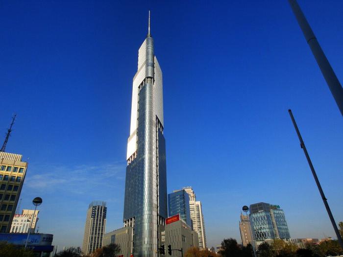 топ самых высоких зданий мира