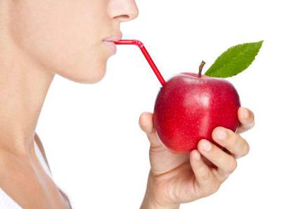 яблочный уксус польза и вред для похудения