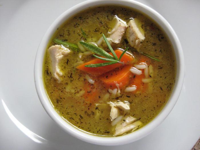 рисовый суп рецепт с курицей 