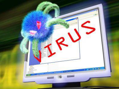 Как очистить компьютер от вирусов
