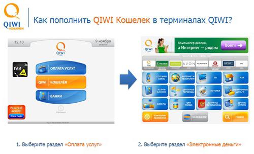 как перевести на киви кошелек