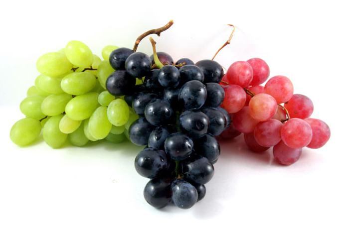 сколько калорий в винограде