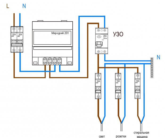 Как подключить электросчетчик меркурий 201